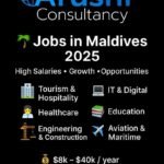 Jobs in Maldives 2025