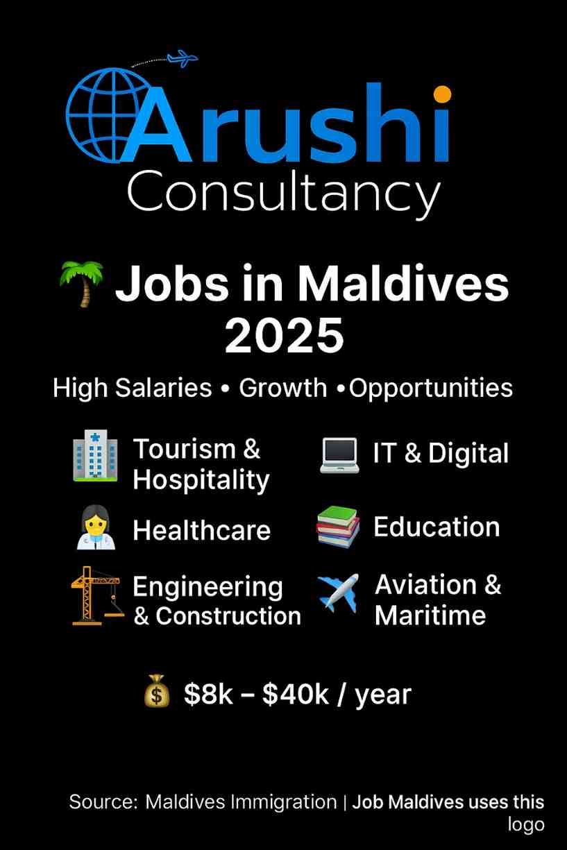 Jobs in Maldives 2025